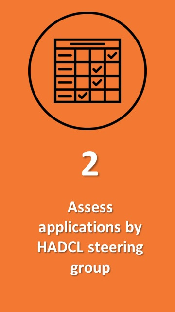 Assess and accept applications by HADCL steering group