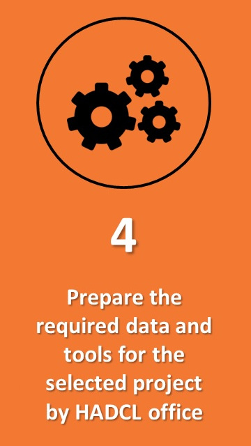 Prepare the required data and tools for the selected project by HADCL office
