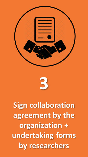 Sign collaboration agreement by the organizations + undertaking forms by researchers
