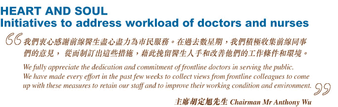 Initiatives to address workload of doctors and nurses@ 