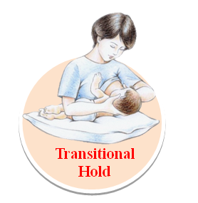 Transitional hold