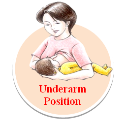 Underarm position