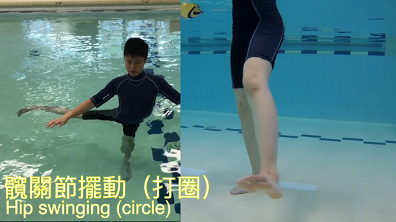 髖關節擺動 (打圈) 1. 收小腹。 2. 單腳站立，同時用另一隻腳劃圓。