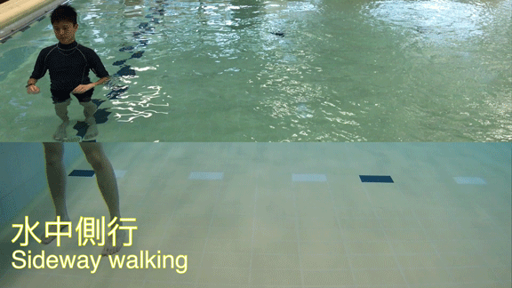 水中側行 1. 收小腹。 2. 在水中側行直線。