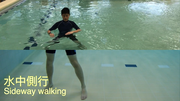 Hip/ Knee Joint Replacement: Hydrotherapy