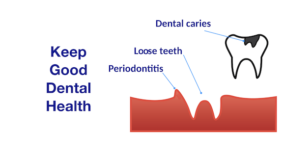 Keep Good Dental Health