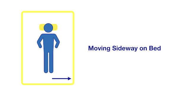 Moving Sidewards on Bed