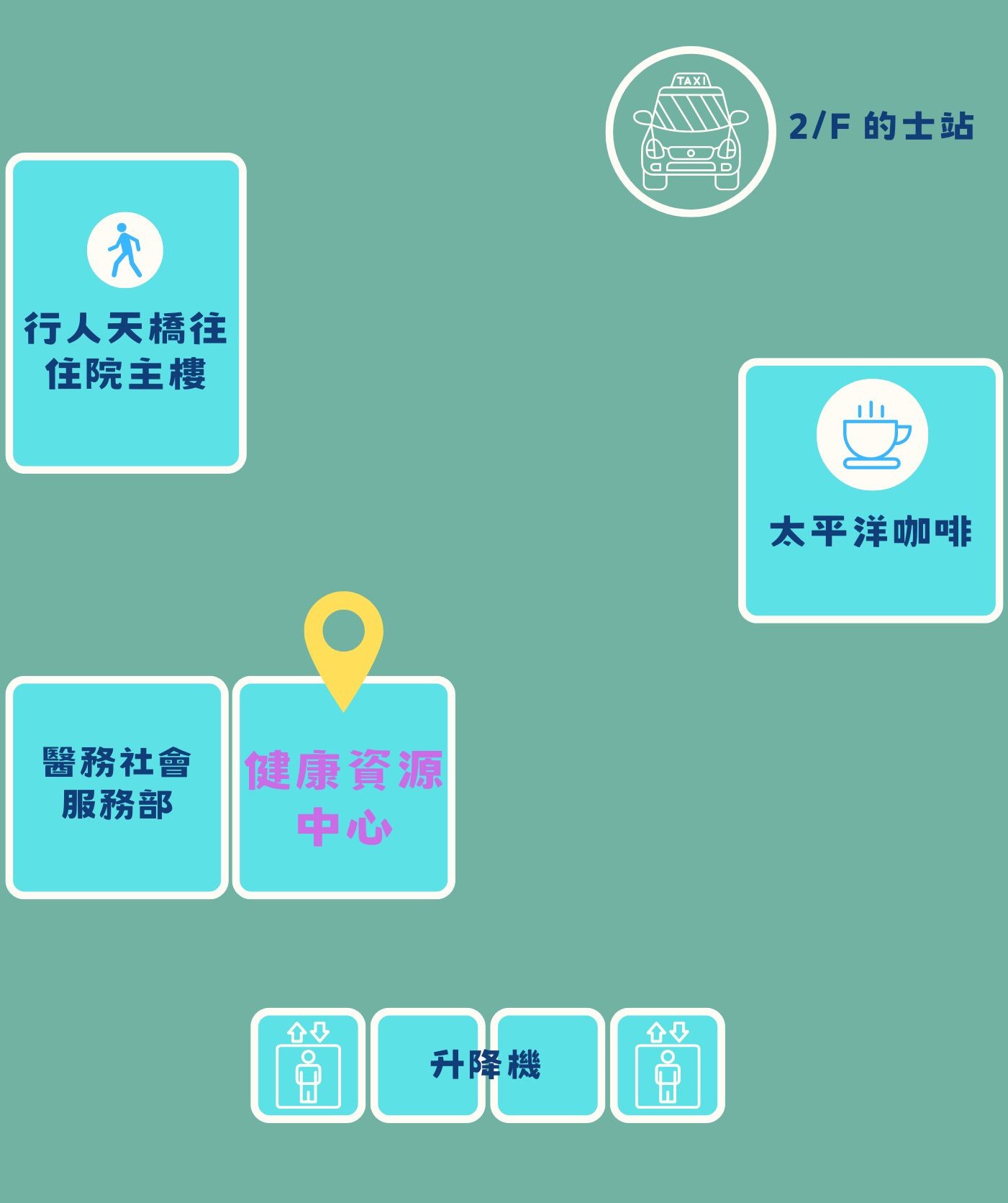 舊座二樓平面圖