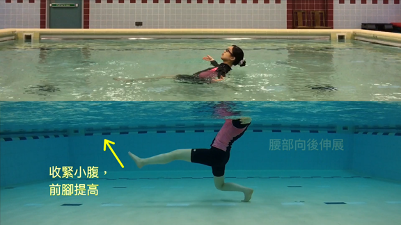 優雅接納 1. 前後腳站立，雙手旁開同肩高。 2. 雙手打開，腰向後伸展，同時前腳抬起。3. 合手向前，同時放下前腳。