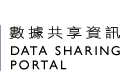 Data Sharing Portal