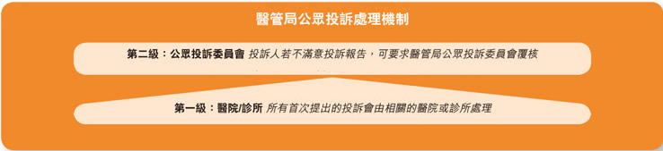 �� �| �P �� �� �� �� �� ��  