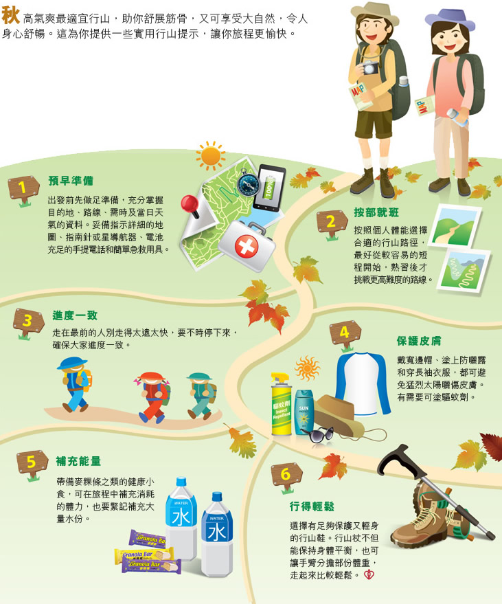 �B �z �� �D �� �� �� �� ��  