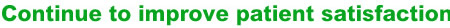 
Continue to improve patient satisfaction  