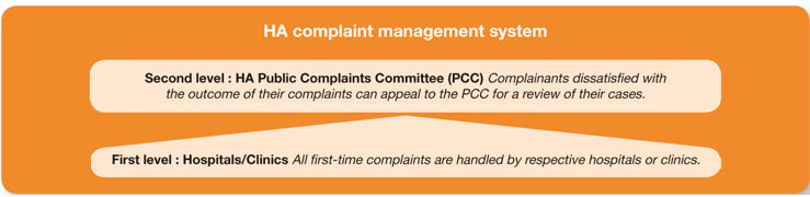 �� �| �P �� �� �� �� �� ��  