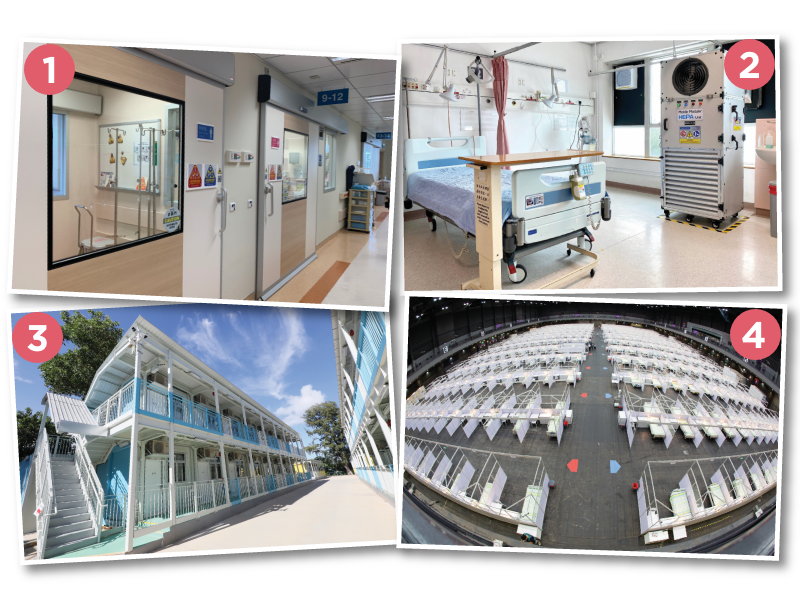 1.First-tier isolation bed 2.Second-tier isolation bed 3.Community Isolation Facility 4.Community Treatment Facility