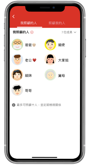 「照顧者」及我「照顧的人」列表可隨時更改