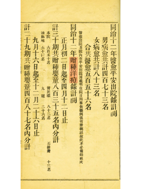 《1873年度東華醫院徵信錄》有關贈種洋痘記錄。