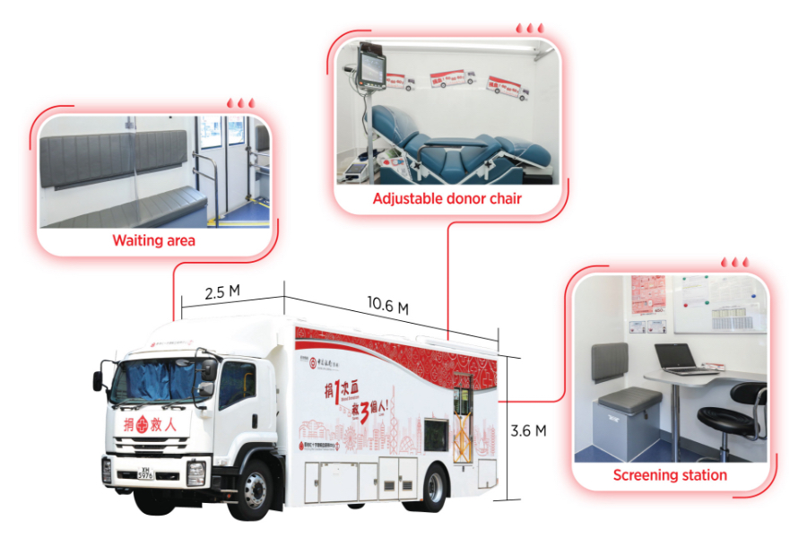 BTS has received a brand new blood donation vehicle from Bank of China (Hong Kong) Limited.