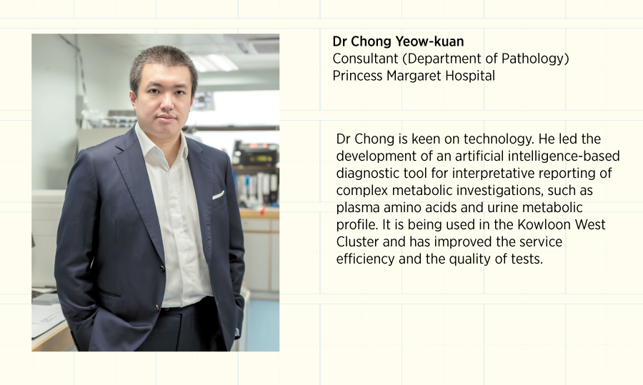 Dr Chong Yeow-kuan