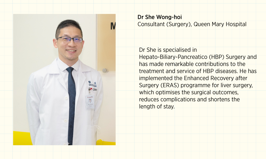 Dr She Wong-hoi