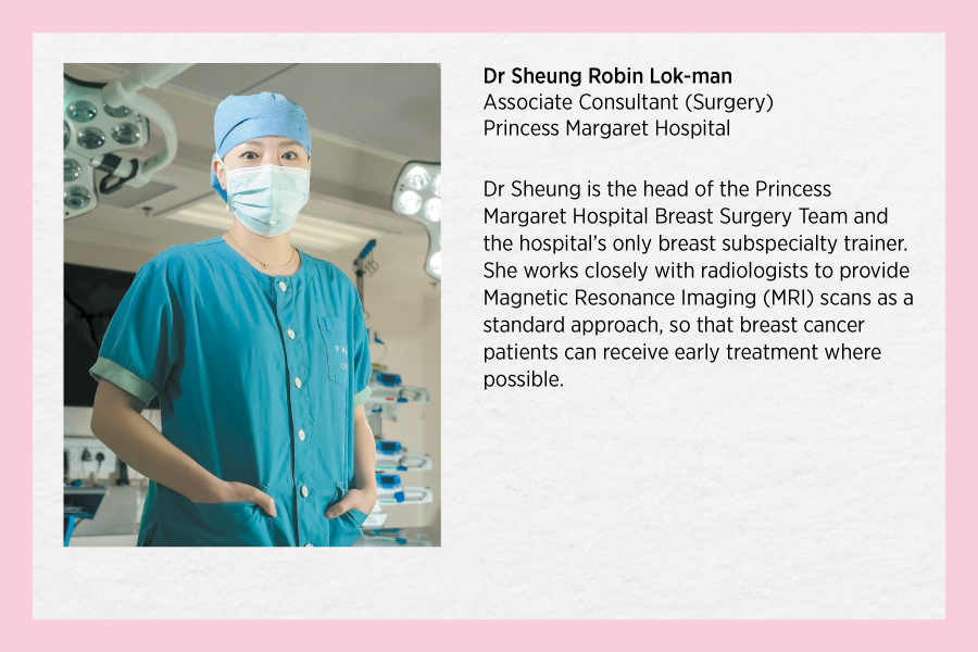 Dr Sheung Robin Lok-man