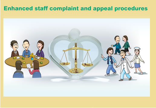 Enhanced staff complaint and appeal procedures