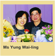Ms Yung Wai-ling