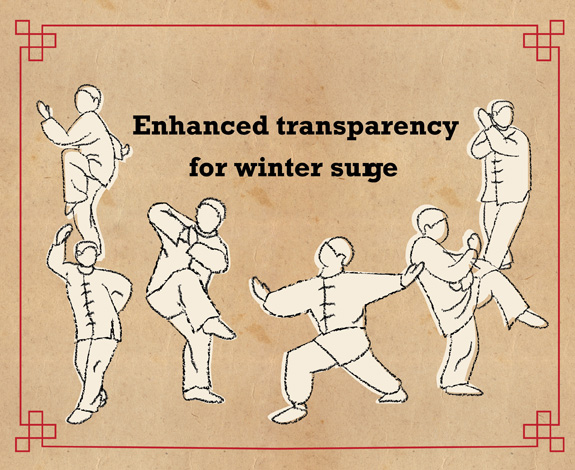 Enhanced transparency for winter surge