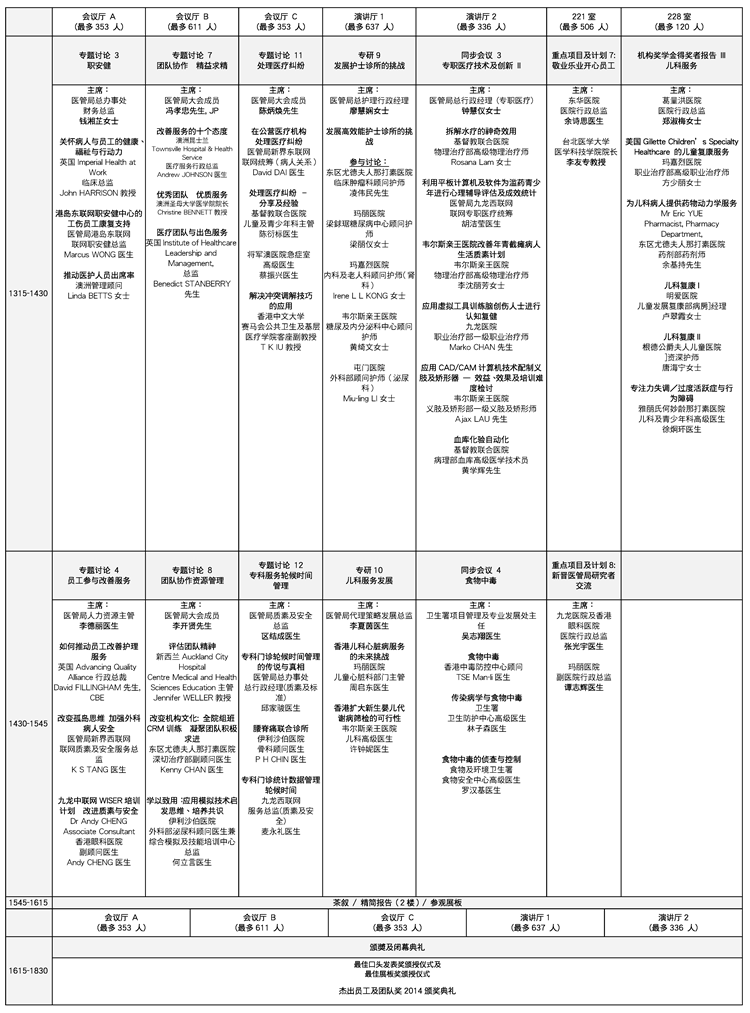 第二日程序表