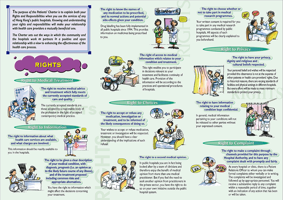 Patients' Charter Page 2