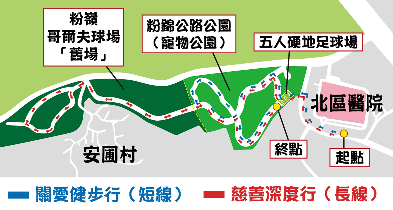 北區醫院慈善信託基金慈善步行2025