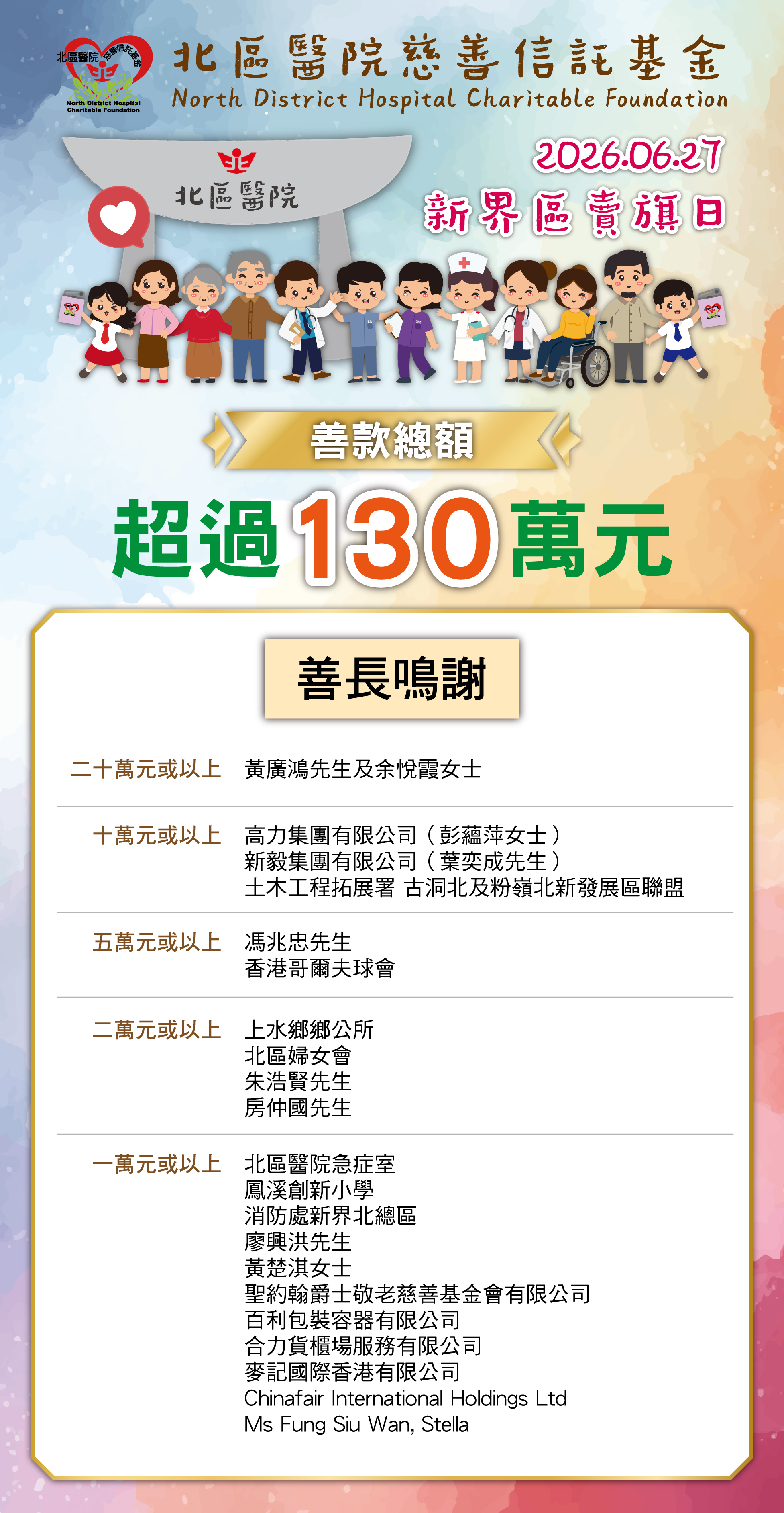 北區醫院慈善信託基金賣旗日2026善長鳴謝