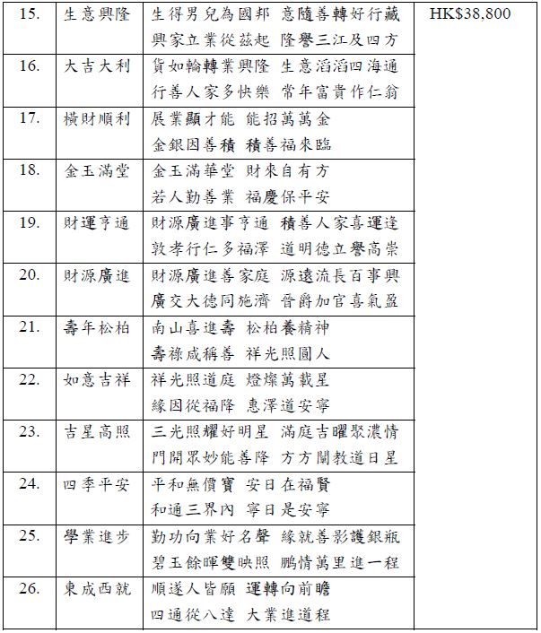 辛丑年認獻新春勝意燈勝燈一覽2