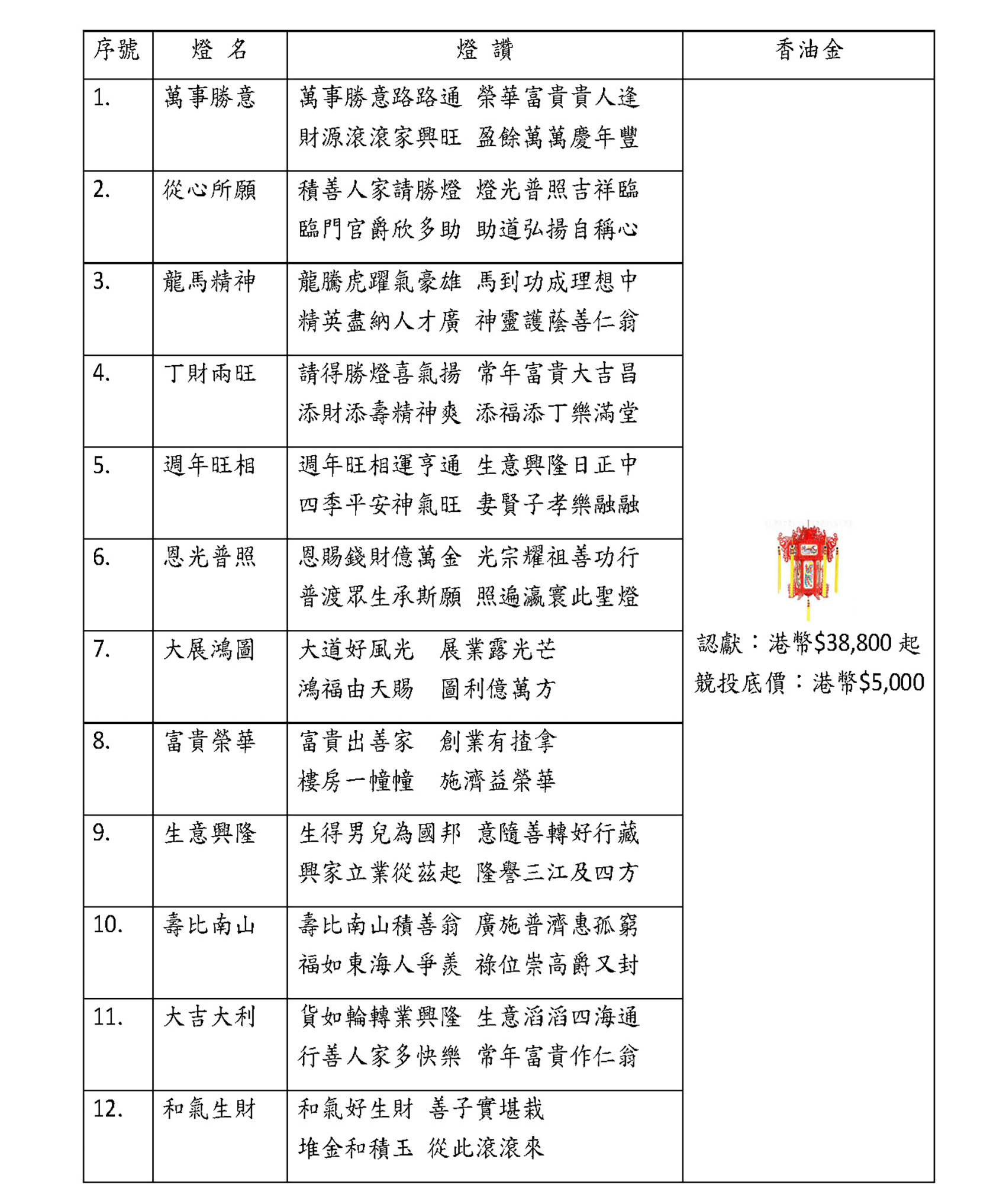 丙午年新春勝意燈競投活動