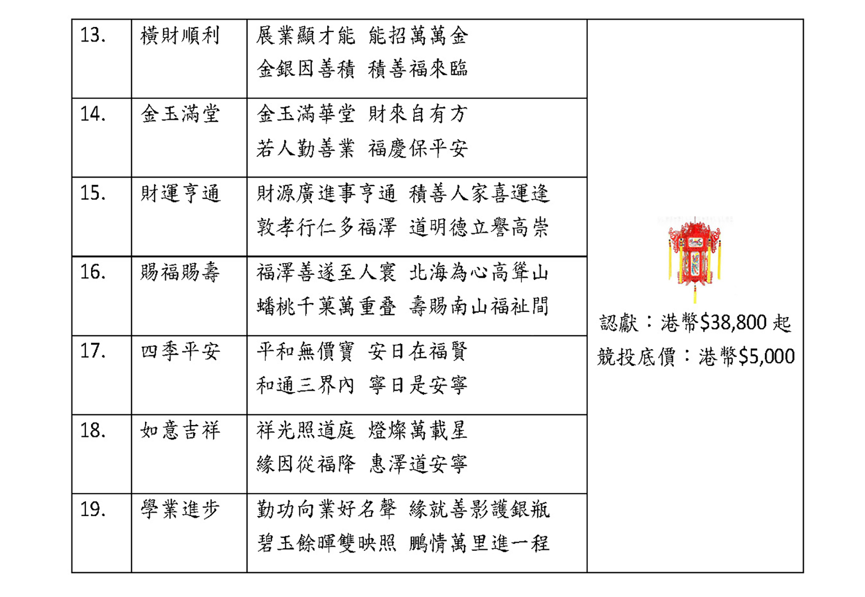 丙午年新春勝意燈競投活動