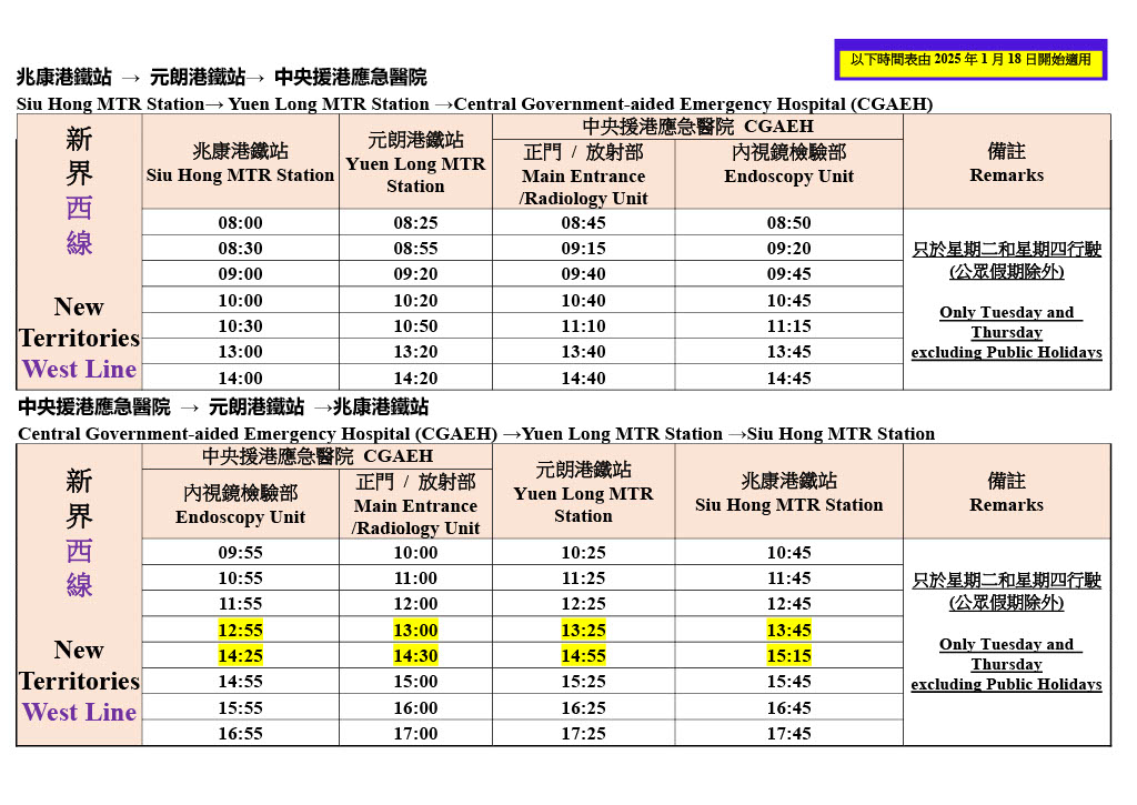 Transportation arrangement for Central Government Aided Emergency Hospital