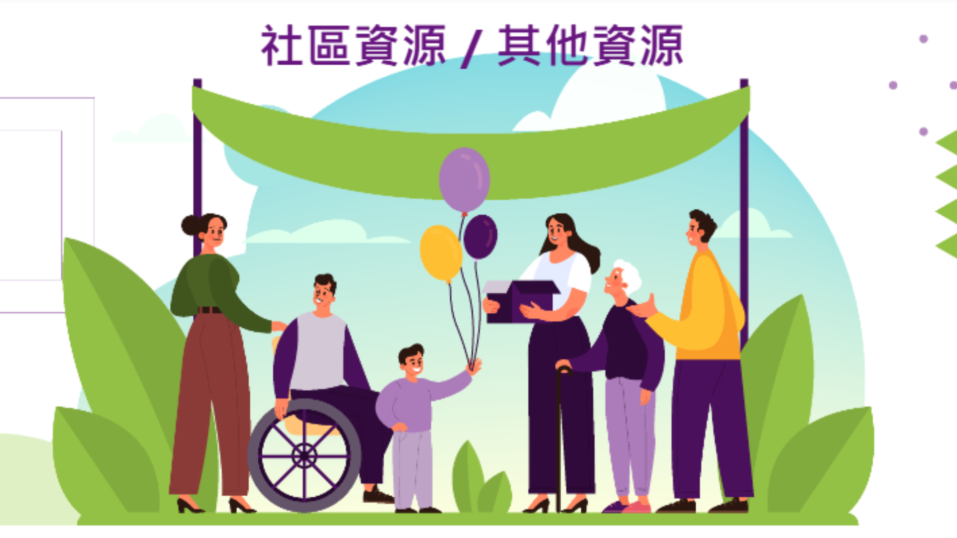 社區資源