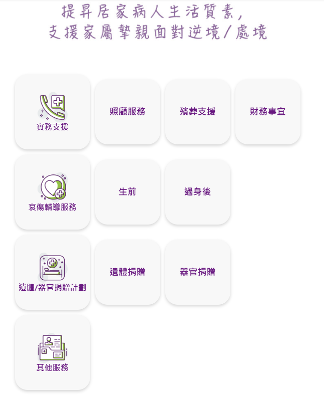 社區資源