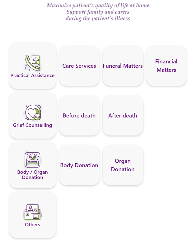 Community Resources