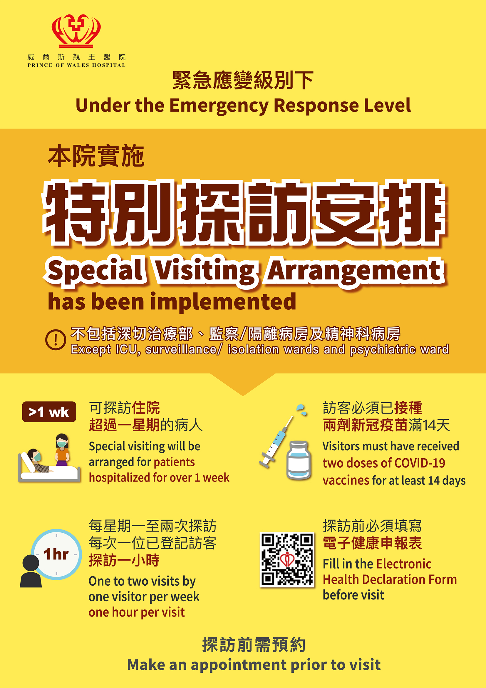 Visiting Arrangement