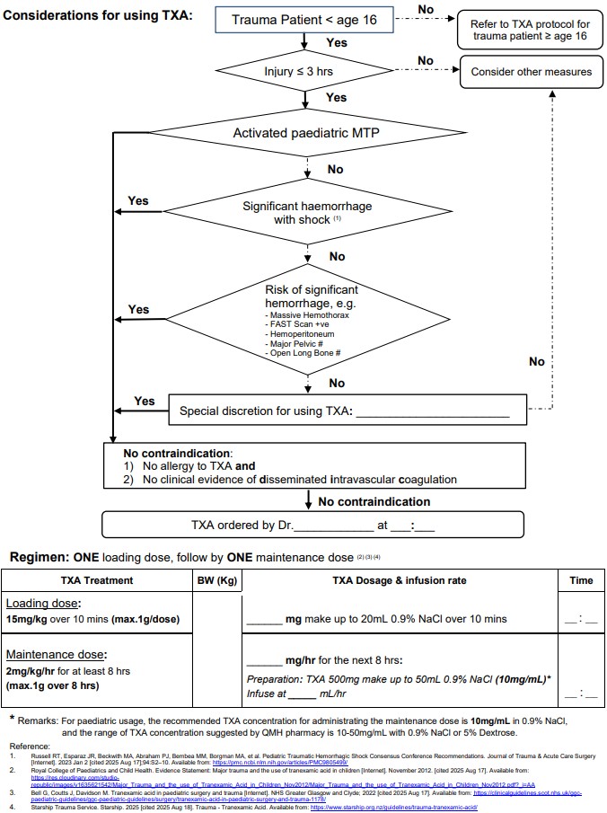 Patient less than 16 years old