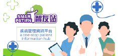 SMART Patient