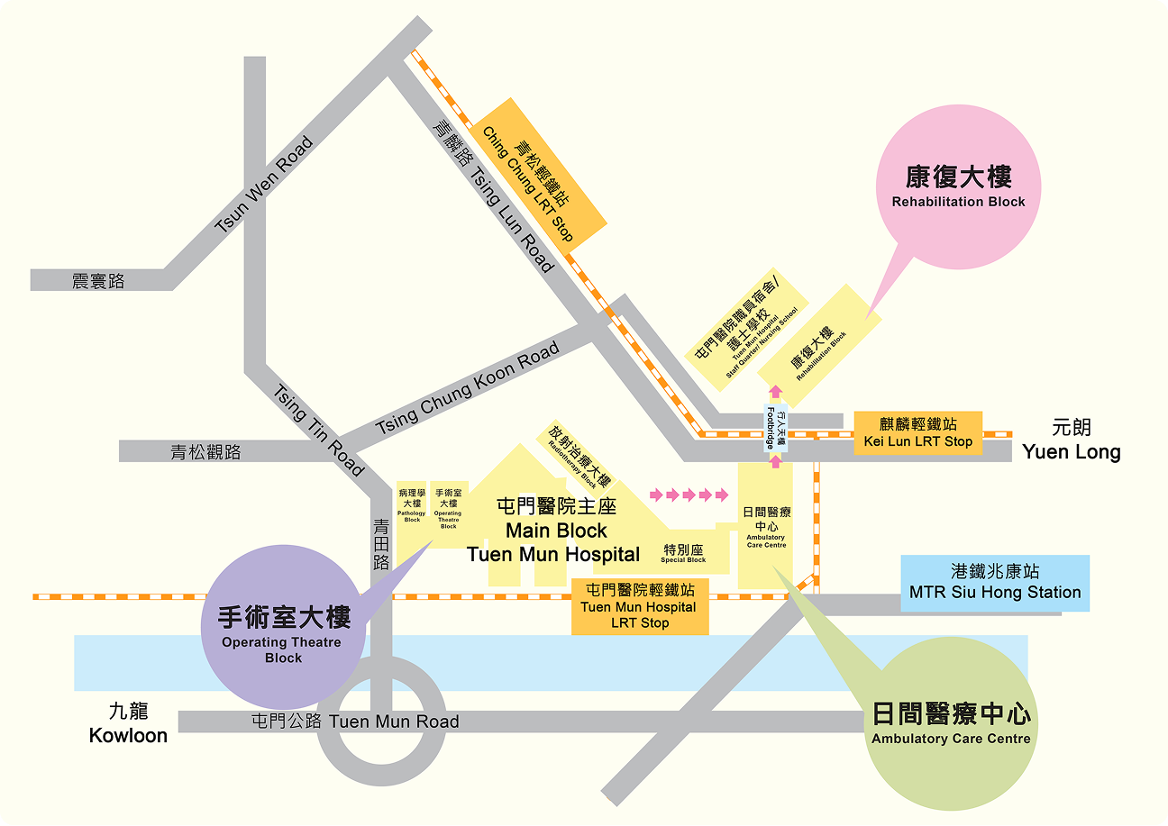 Location of Main Block and Operating Theatre Block