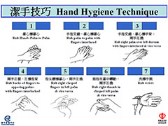 Hand Hygiene Technique